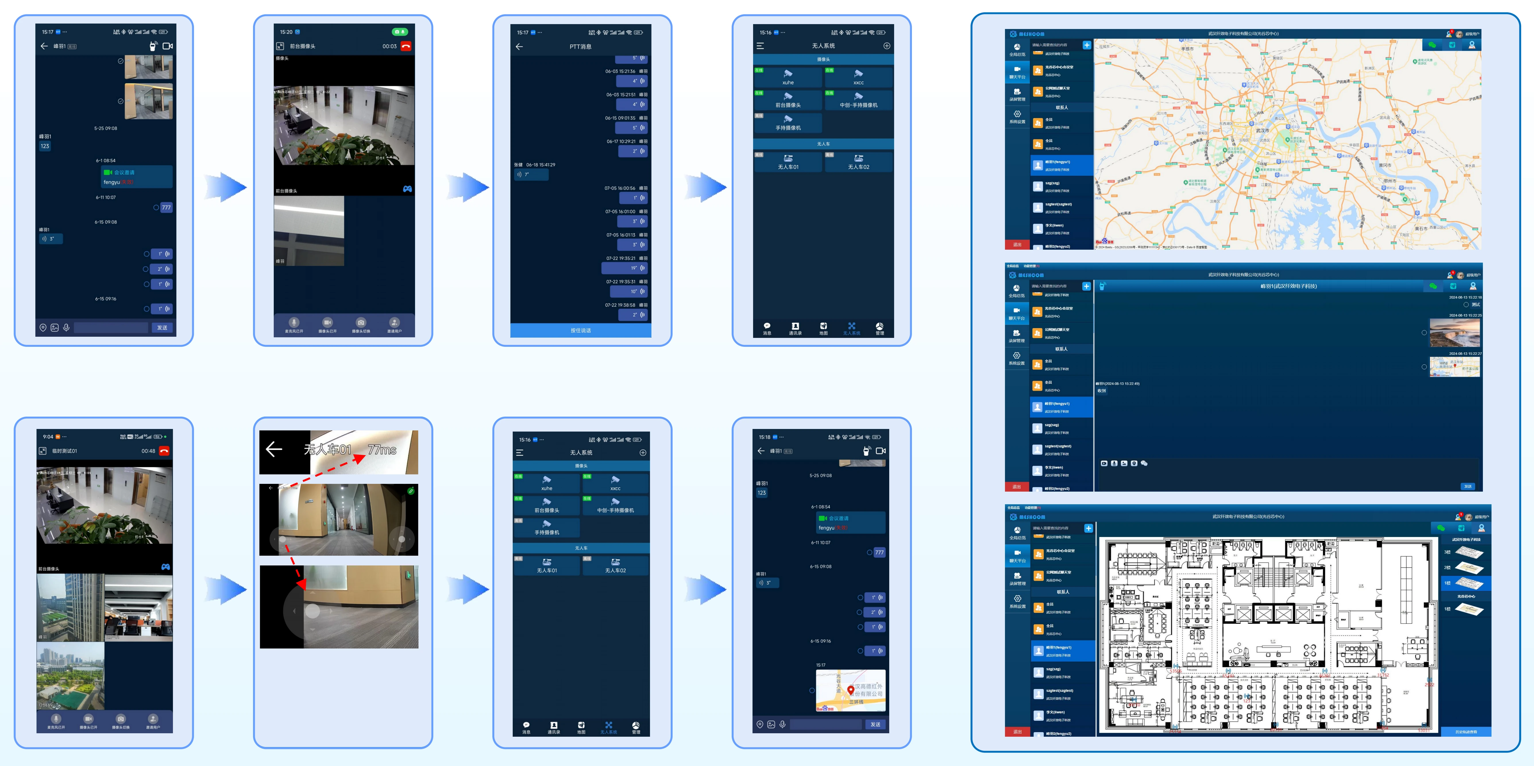 全域智控平台软件操作界面